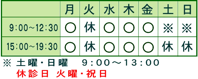 診療時間