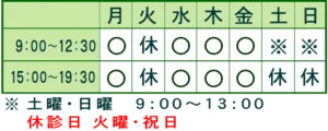 診療時間と休診日
